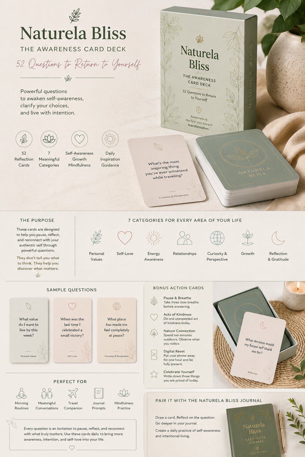 Naturela Bliss The Awareness Card Deck